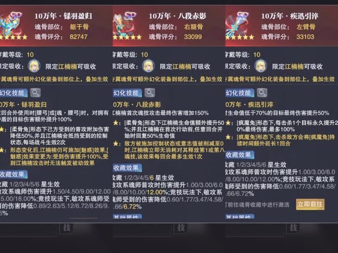 斗罗大陆3D同人游戏攻略：副本挑战通关技巧大全