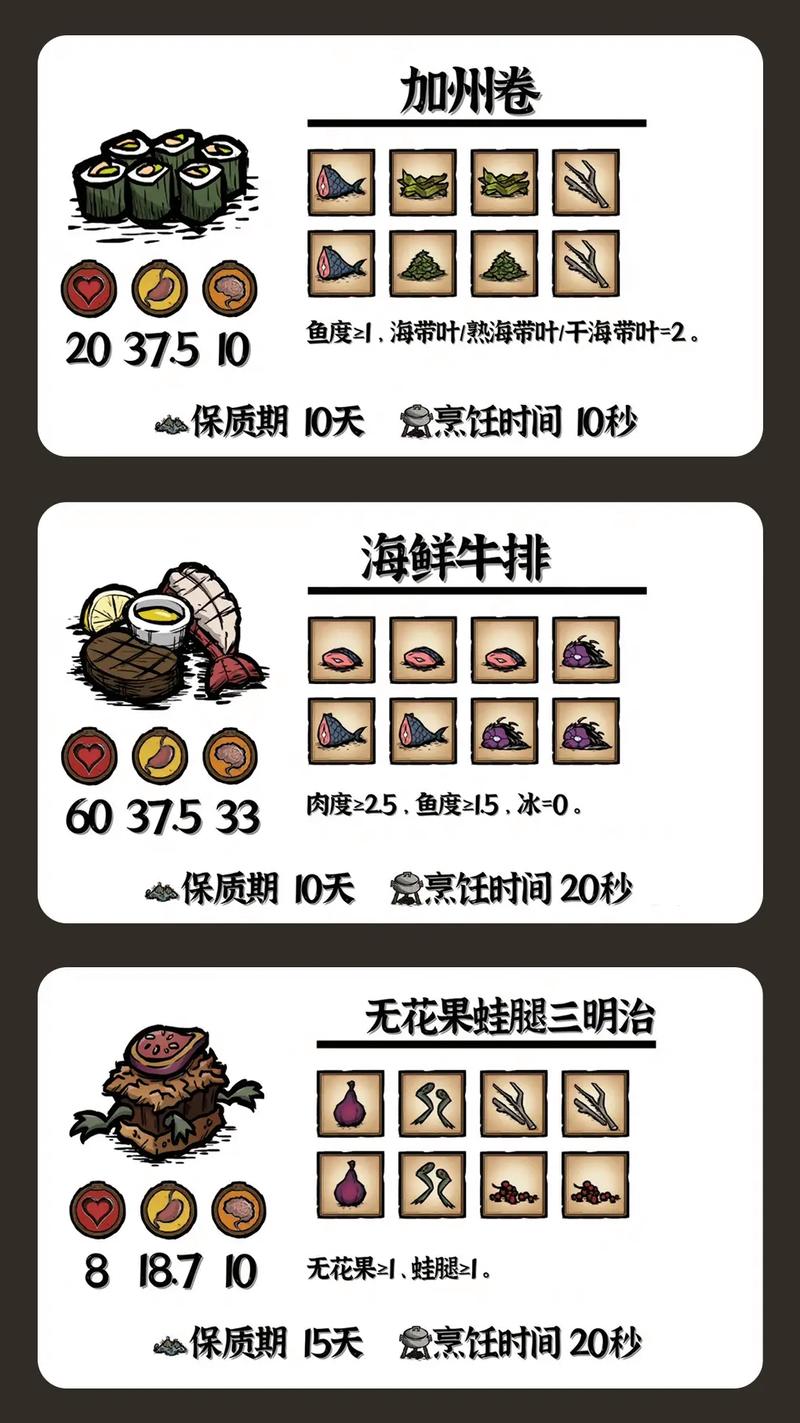 想玩H版饥荒?这篇游戏介绍带你快速了解游戏玩法