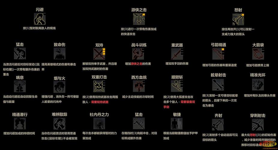 惑星游侠最新攻略大全：通关秘籍分享