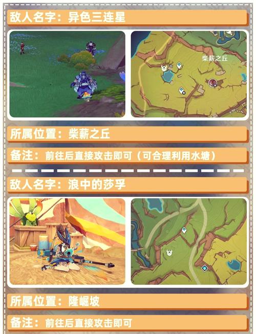 塔纳托斯杨过游戏攻略大全：新手入门必看