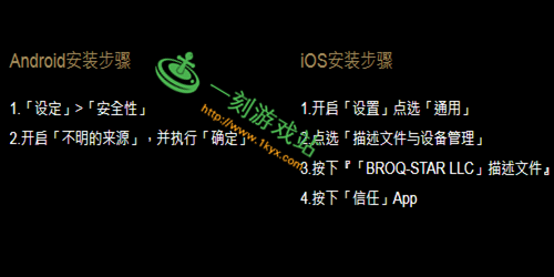 如何下载堕落之春？最全面的下载教程及攻略