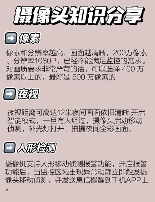 监控器版本大全:选择适合你的监控器版本指南