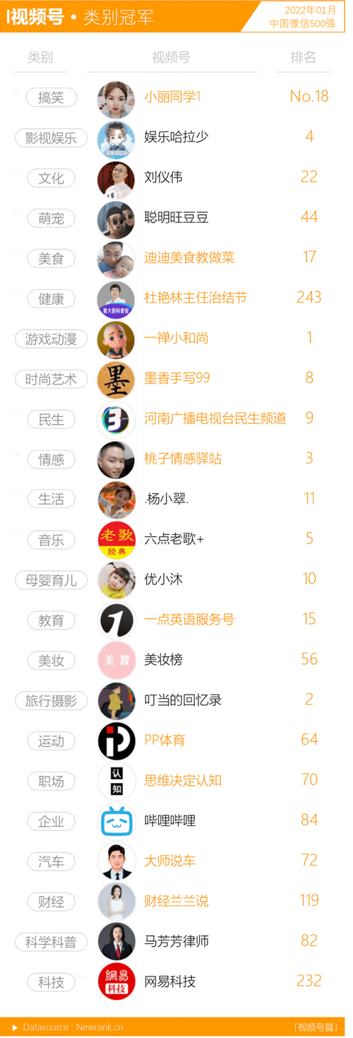 如何注册涩豆豆官网账号？详细步骤图文教程
