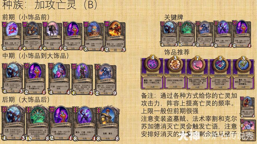 想玩亡灵房客？这里提供安全下载地址！