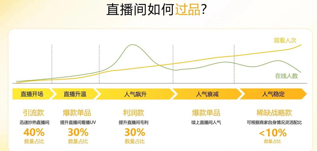 Vtuber的未来在哪里?虚拟主播行业发展趋势及挑战