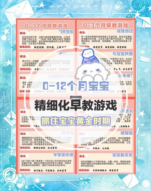 可爱甜心宝贝1最新版下载攻略，轻松上手玩转游戏！