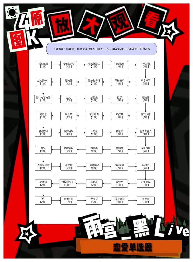 想玩恋爱单选题？教你快速下载安装到手机