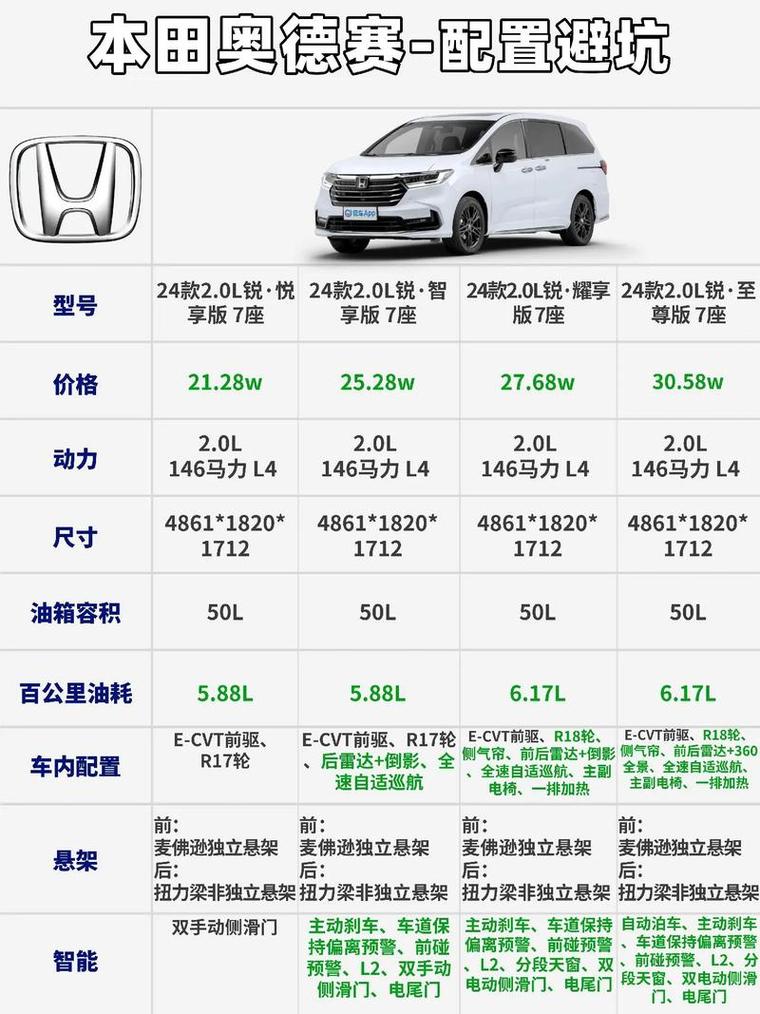 安全下载欧派奥德赛，靠谱途径推荐指南