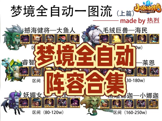 梦魔世界的迷惑人最新版本攻略：快速上手变身高手！