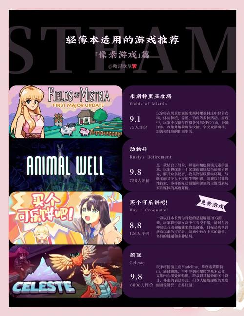 我的失忆症女友游戏官网:像素风治愈手游,等你来体验