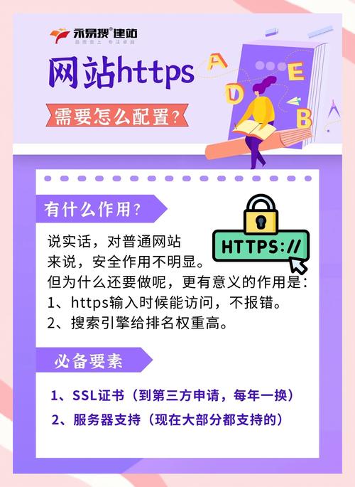 快速访问SUP官方网站，获取最新产品和活动