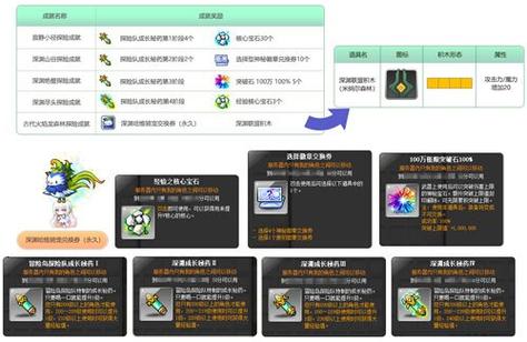 卢特拉利亚的封印最新版本下载：刺激冒险等你体验