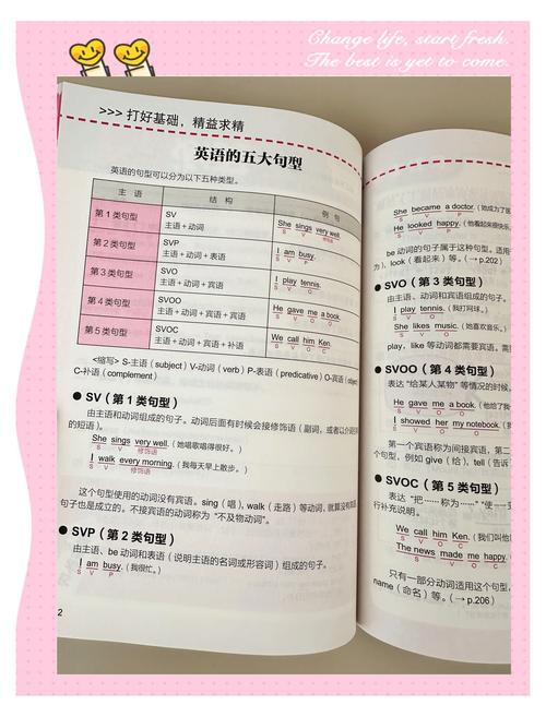 英语语法中的The:从入门到精通的详细讲解