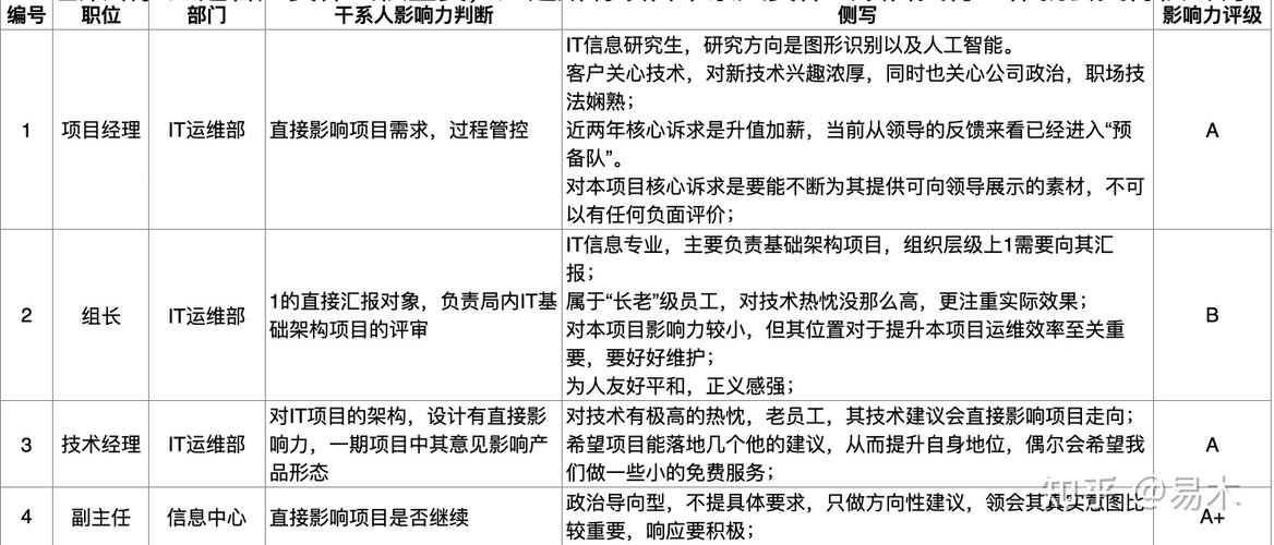 侧写者最新版本是多少？2024最新版下载地址及更新内容详解