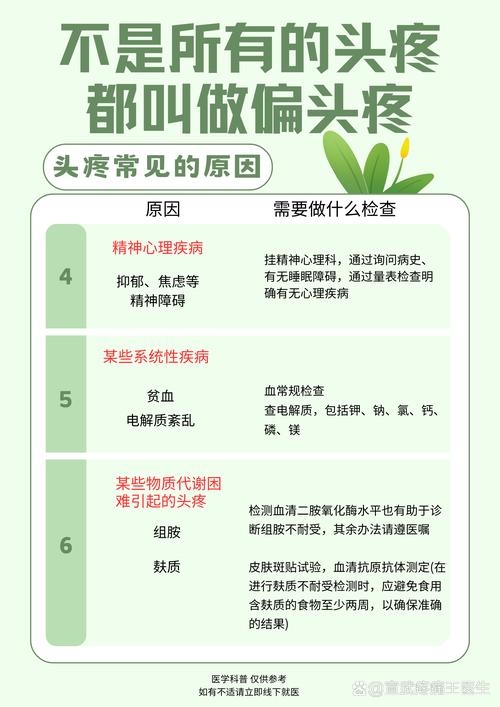 晕3D、头痛欲裂？游戏中导致剧烈疼痛的那些原因