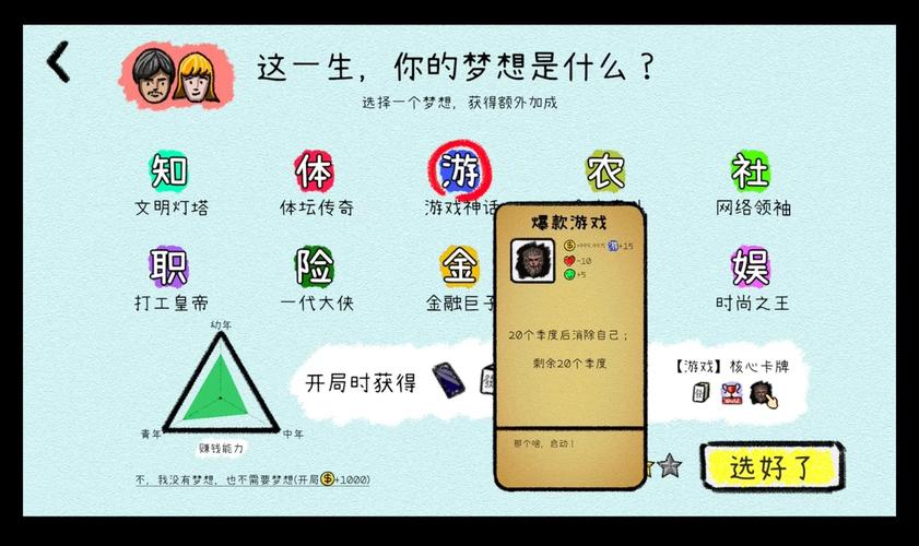 宅男的秘密花园：杨过游戏，开启奇幻之旅