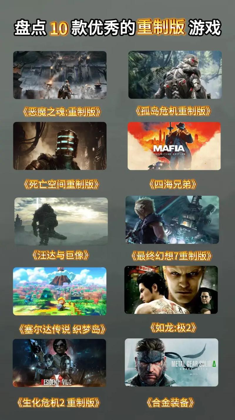 绝对统治重制版游戏评测：内有小羊官网深度体验报告