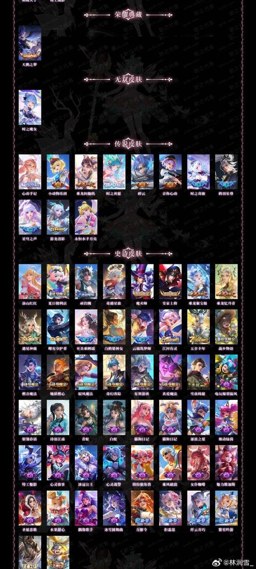 完璧恋人游戏最新版本号是多少？不同版本对比分析