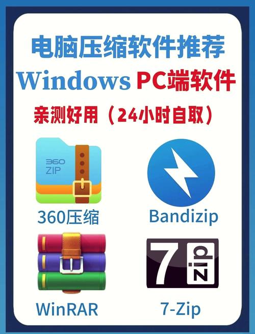 安全压缩工具下载地址大全（避免病毒陷阱指南）