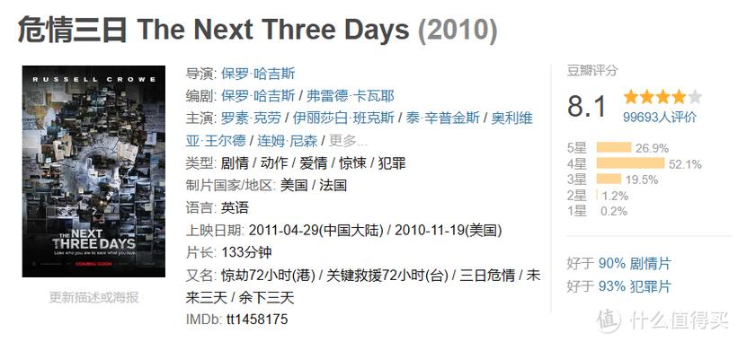 三日危情最新评价怎么样(网友打分真实揭晓)