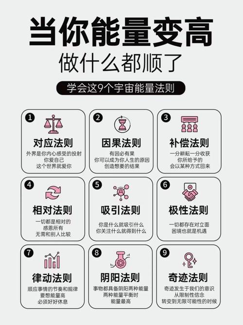 如何使用生活的回报官方网站？(新手必学操作指南)