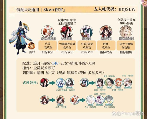 春宵少女更新地址怎么查？这个方法永久有效不迷路