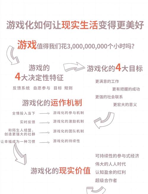 五个超实用技巧改变游戏介绍,新手也能快速上手