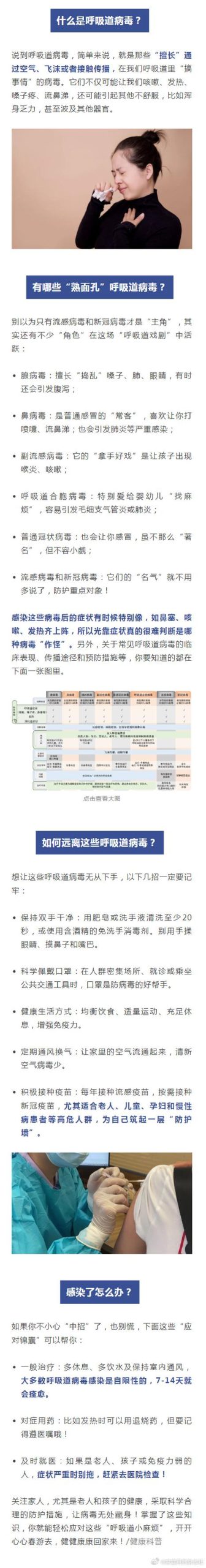 传染危机V3.0最新版本是多少？(常见问题解决指南)