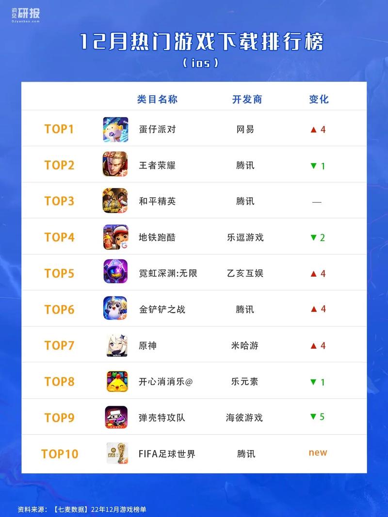 榜一大哥专享游戏哪个好(三大神级通关秘诀曝光)