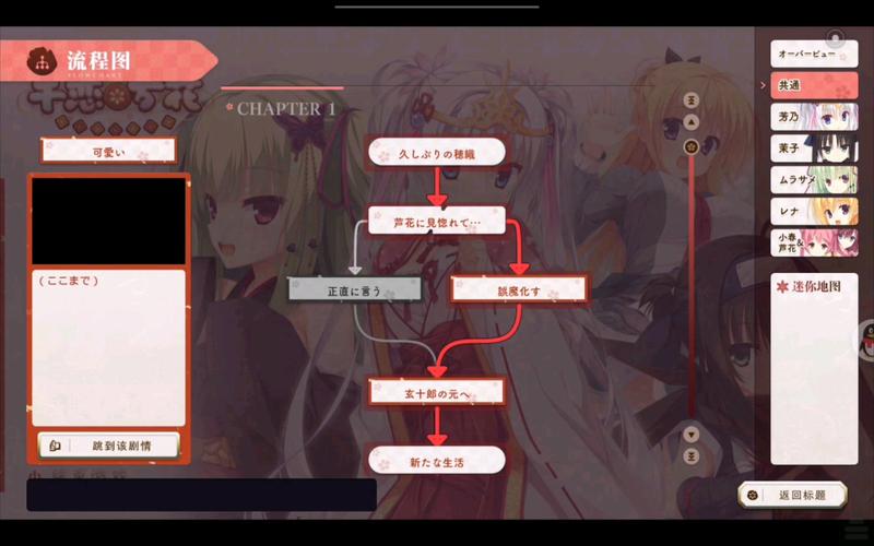 千恋万花在哪下载？推荐5个安全资源平台轻松获取！