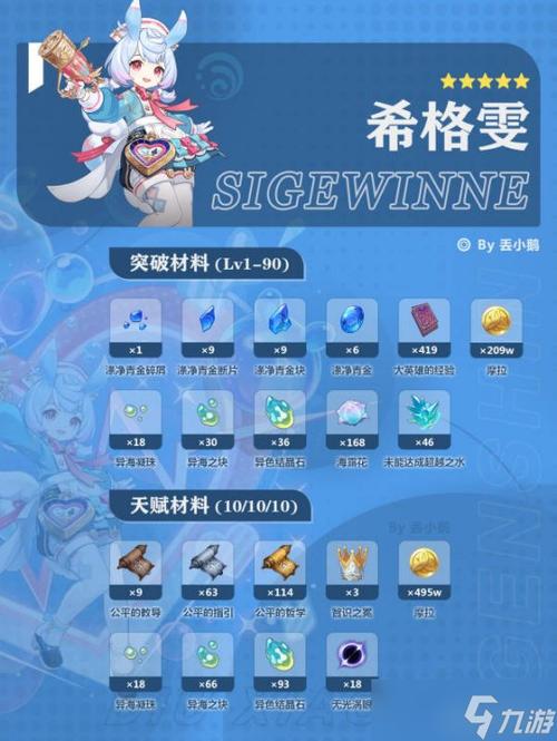 里奥娜老师的宝物游戏官网如何获得宝藏(任务奖励机制快速上手指南)